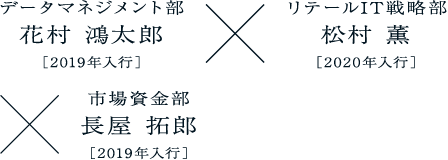 長屋 拓郎市場資金部［2019年入行］松村 薫リテールIT戦略部［2020年入行］花村 鴻太郎データマネジメント部［2019年入行］