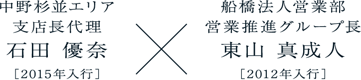 石田 優奈中野杉並エリア支店長代理［2015年入行］東山 真成人船橋法人営業部営業推進グループ長［2012年入行］