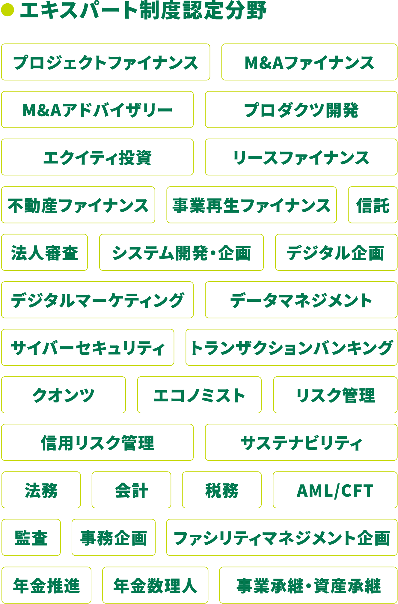 エキスパート制度認定分野