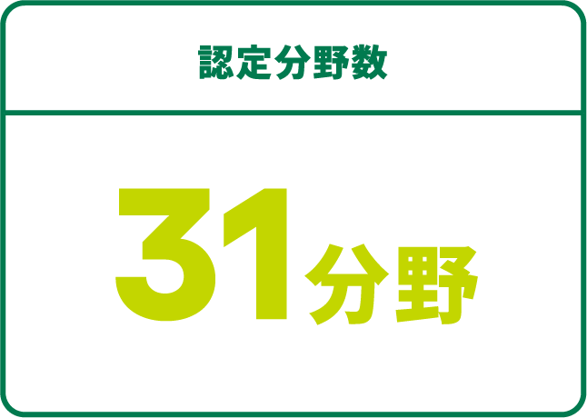 認定分野数 31分野
