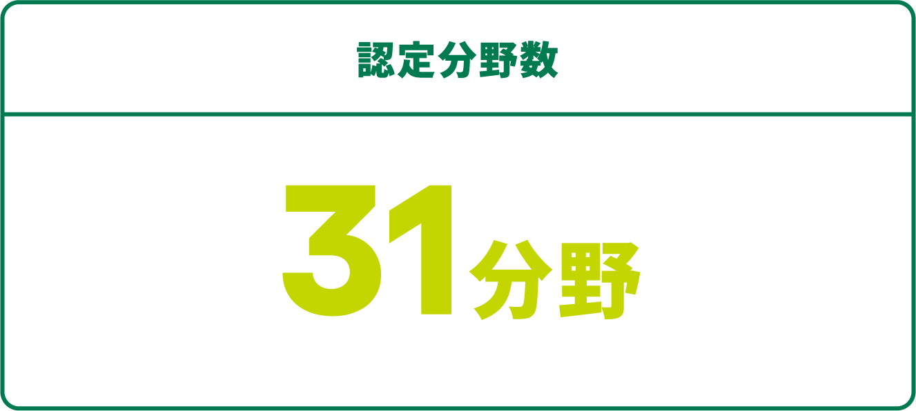 認定分野数 31分野