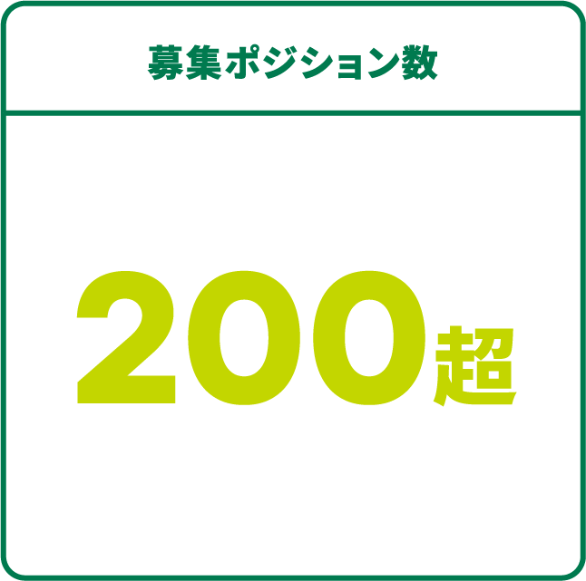 募集ポジション数200超