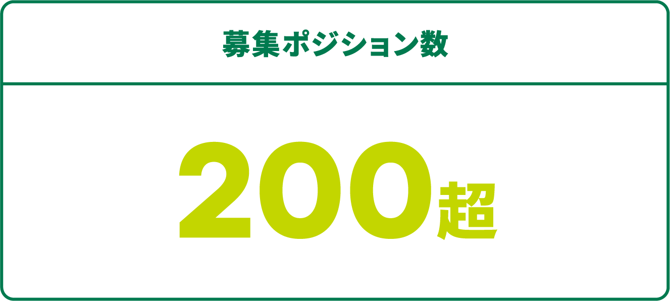 募集ポジション数200超