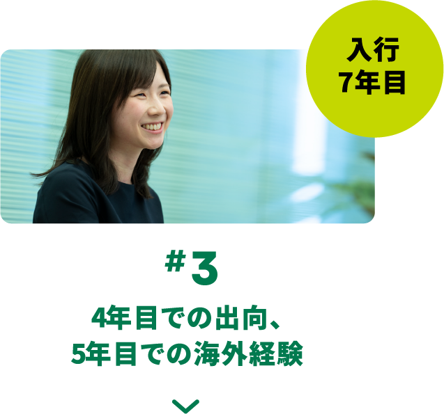 #3 4年目での出向、5年目での海外経験 入行7年目