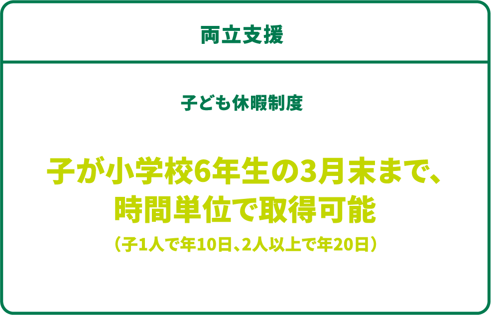 両立支援 子ども休暇制度 子が小学校6年生の3月末まで、時間単位で取得可能