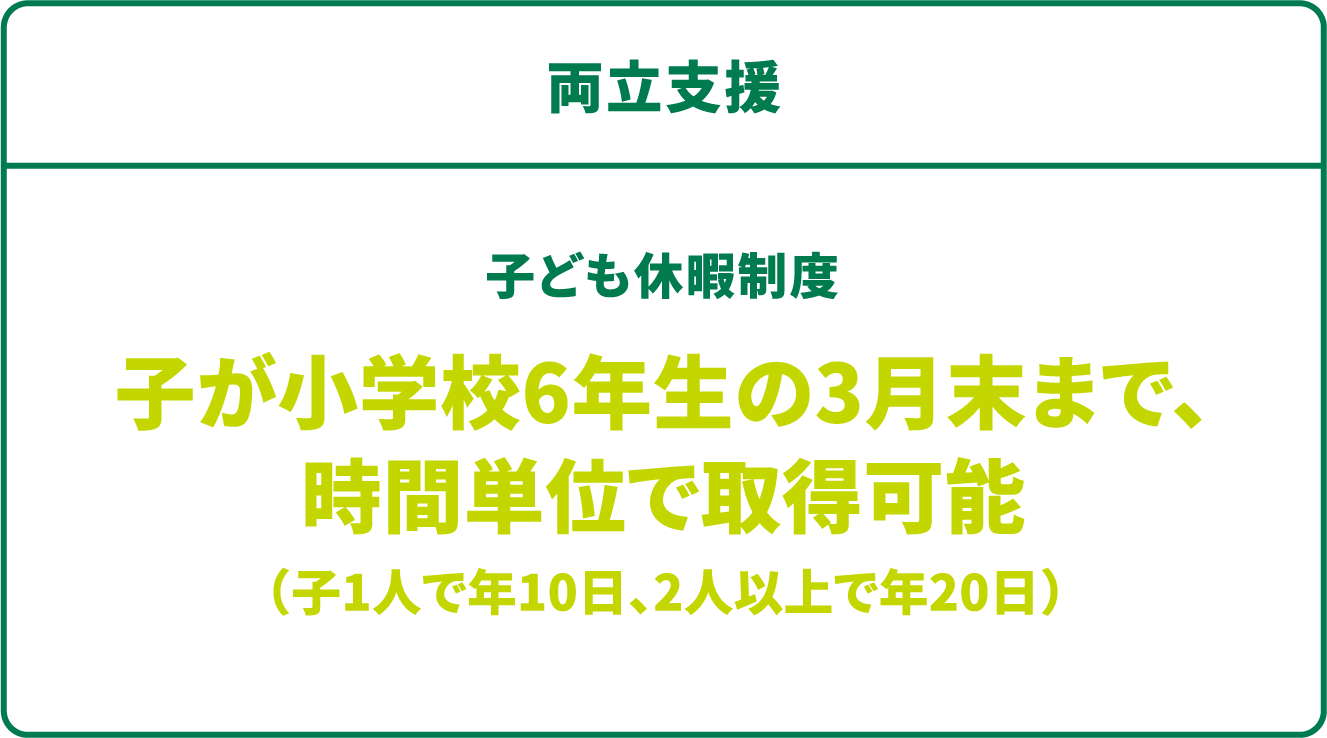 両立支援 子ども休暇制度 子が小学校6年生の3月末まで、時間単位で取得可能