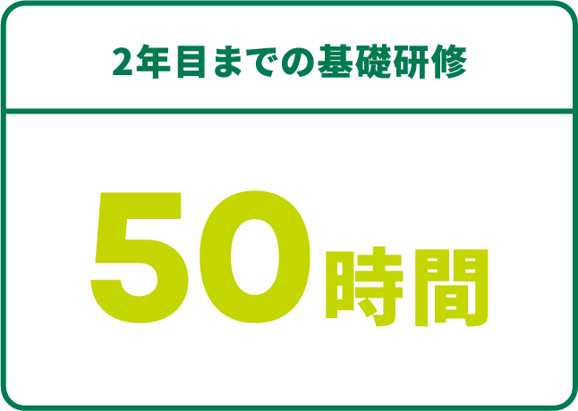 2年目までの基礎研修 50時間