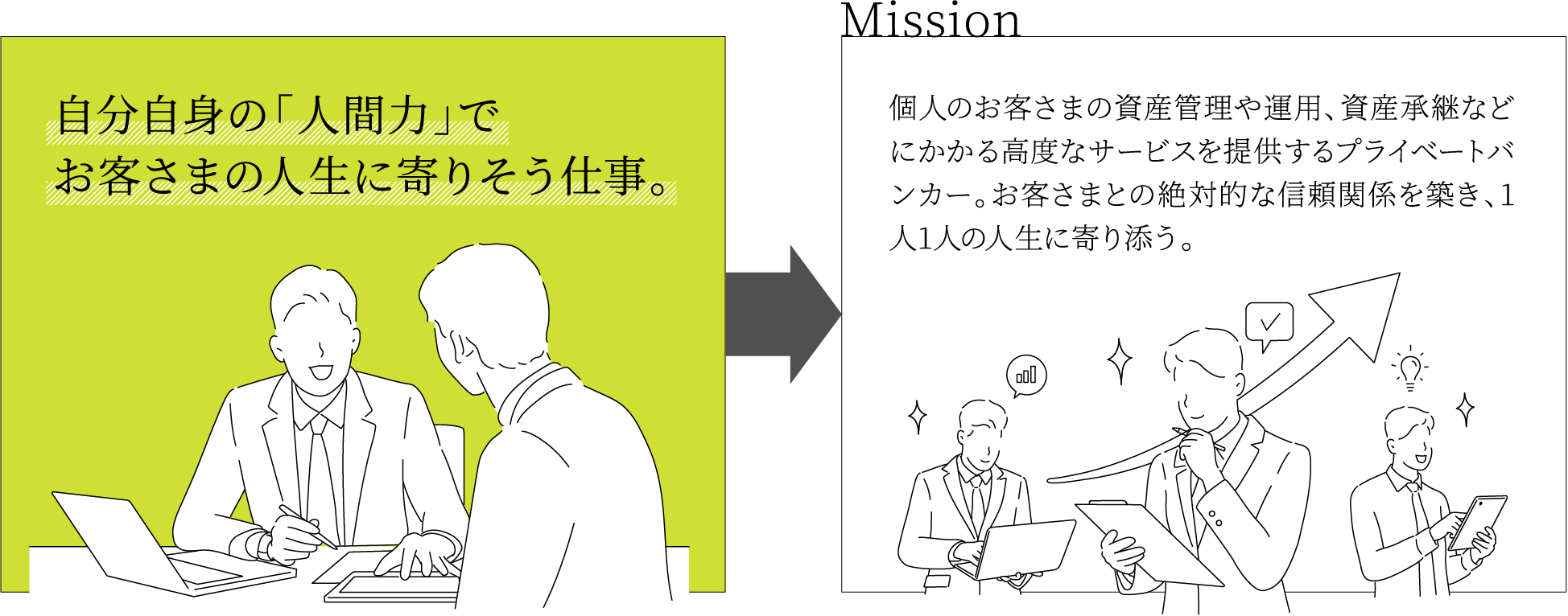 マクロ経済 から 個別企業の動向 までさまざまな調査・分析を行い、金融ビジネスに有益な知見を見出していくそれが、アナリスト業界ごとに産業構造や市場動向を俯瞰して将来を予測する「業界調査」個別企業の強みや課題を把握して経営状況を見極める「信用調査」SMBCのアナリストはここにとどまらない