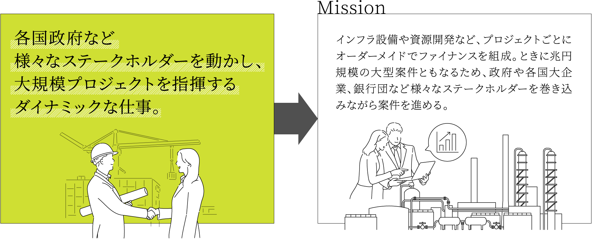 お客さまがグローバルで勝ち抜くための力になっていける醍醐味にあふれた仕事