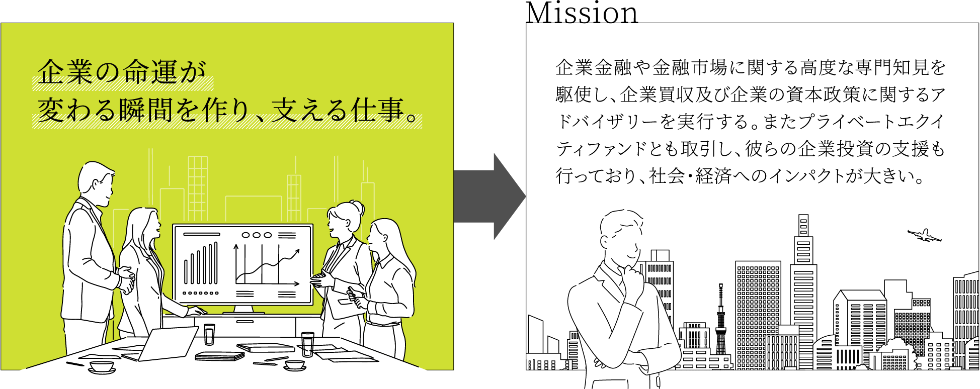 ある特定のプロジェクトそのプロジェクトに向けて融資を行い、そこから生み出される将来のキャッシュフローを返済原資とする金融手法それが、プロジェクトファイナンス石油・ガス・鉱物などの資源開発鉄道・発電所などのインフラ整備石油化学などのプラント建設