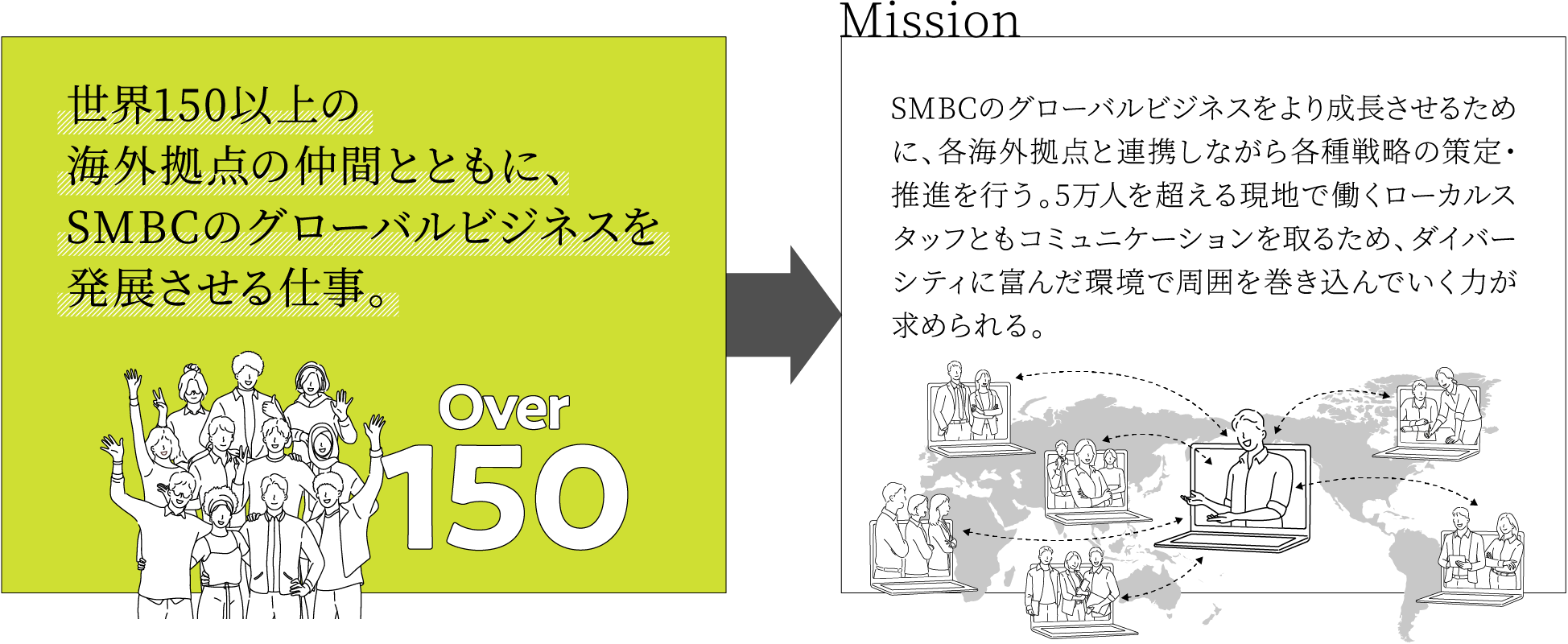 それだけに自らが描いたロジック通りに収益が上がったときの達成感は非常に大きな仕事