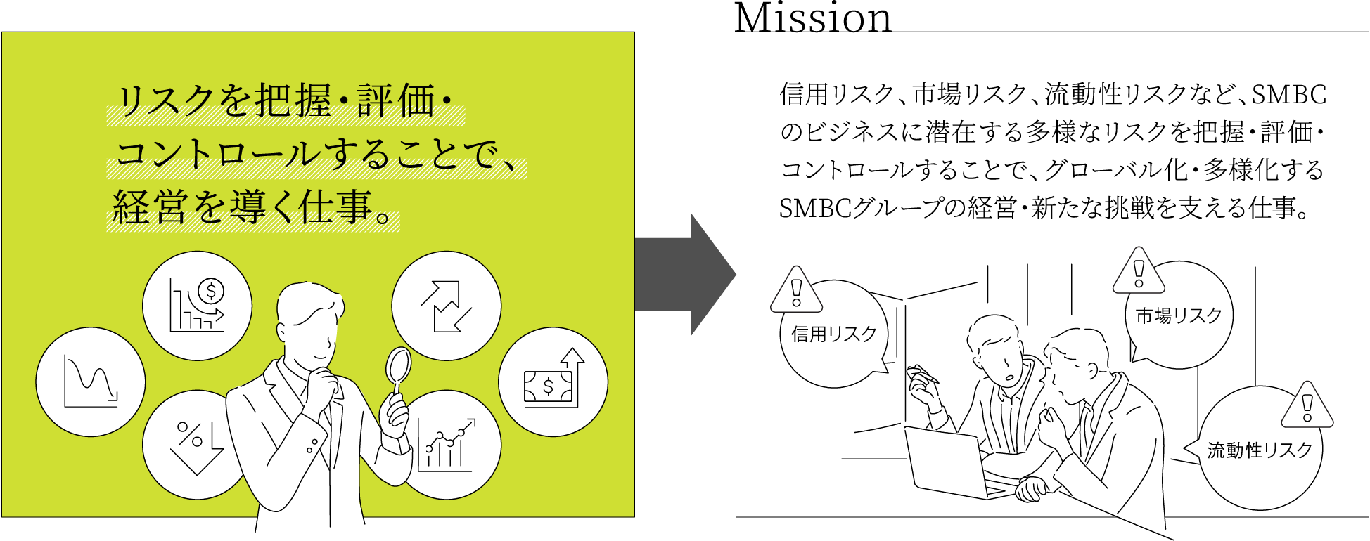 事業のグローバル化に伴い各国の法規制や商習慣に合わせたリスク管理体制を確立していく重要なミッションの一つ経営に与える影響、きわめて大きい