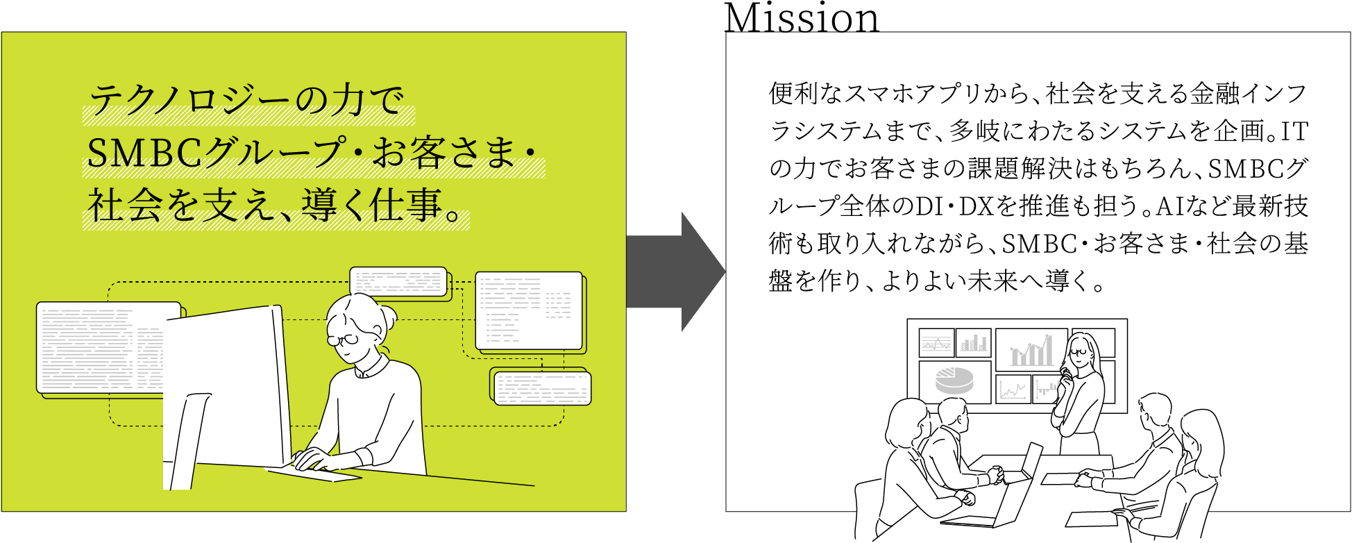 銀行業を営む上で絶対不可欠な仕事