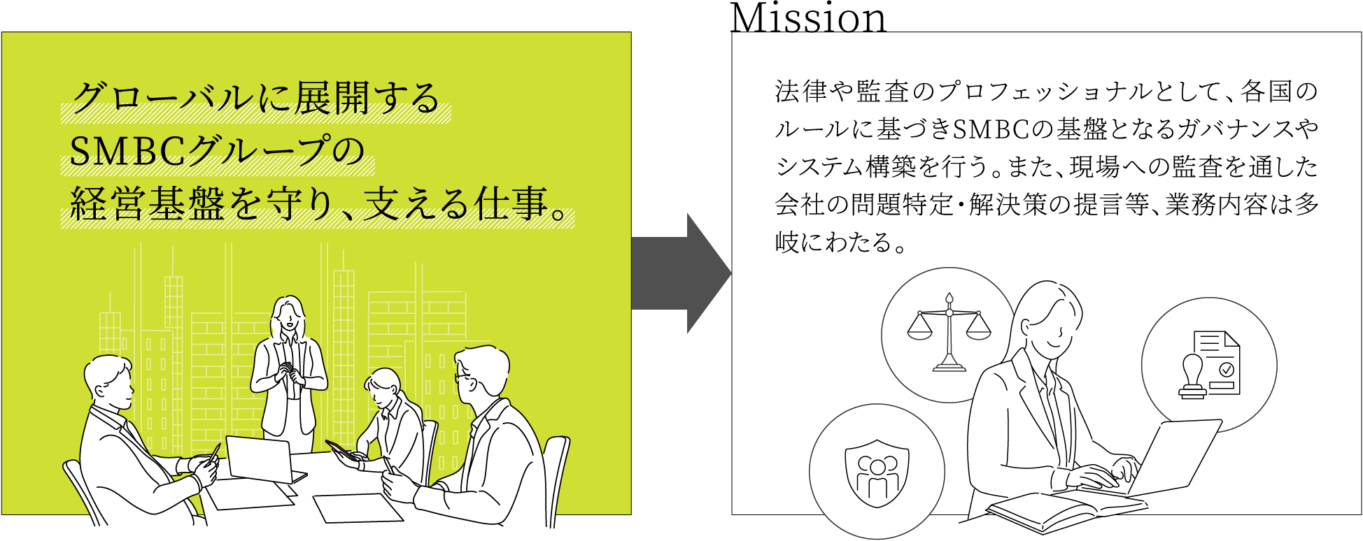 その国の経済発展にも大きく貢献していく仕事