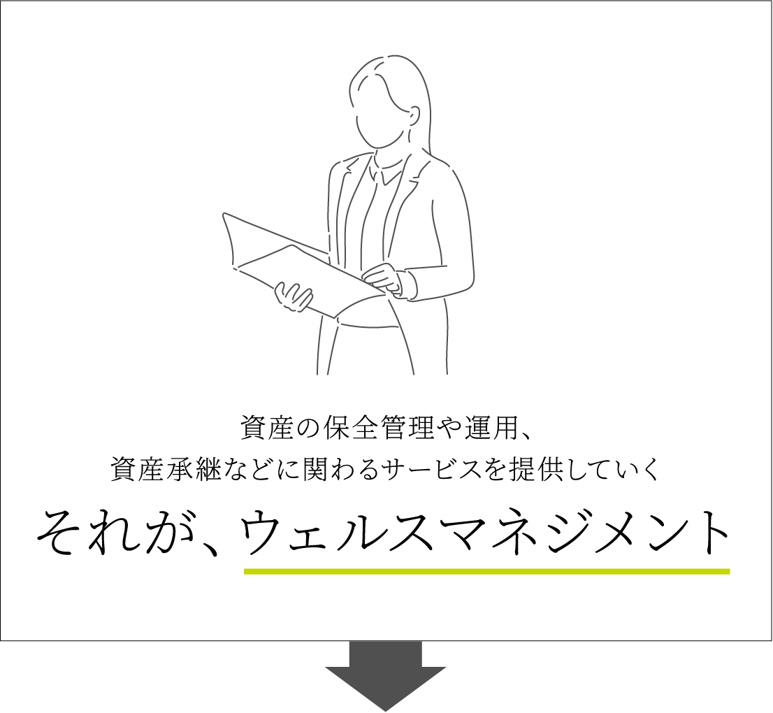 資産の保全管理や運用、資産承継などに関わるサービスを提供していくそれが、ウェルスマネジメント