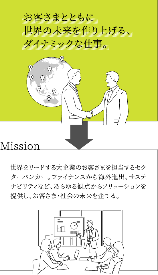 大企業営業