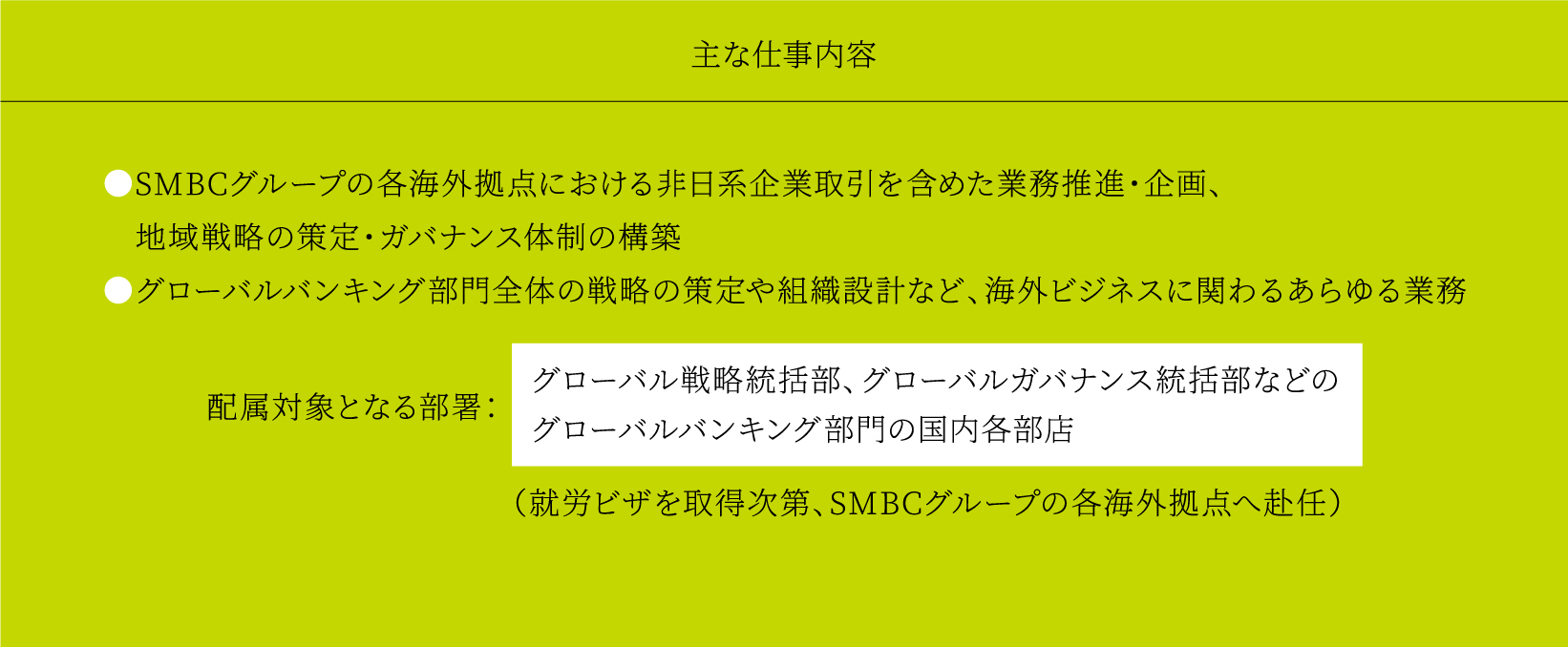 主な仕事内容 ●SMBCグループの各海外拠点における非日系企業取引を含めた業務推進・企画、地域戦略の策定・ガバナンス体制の構築●グローバルバンキング部門全体の戦略の策定や組織設計など、海外ビジネスに関わるあらゆる業務配属対象となる部署：グローバル戦略統括部、グローバルガバナンス統括部などの
								グローバルバンキング部門の国内各部店（就労ビザを取得次第、SMBCグループの各海外拠点へ赴任）