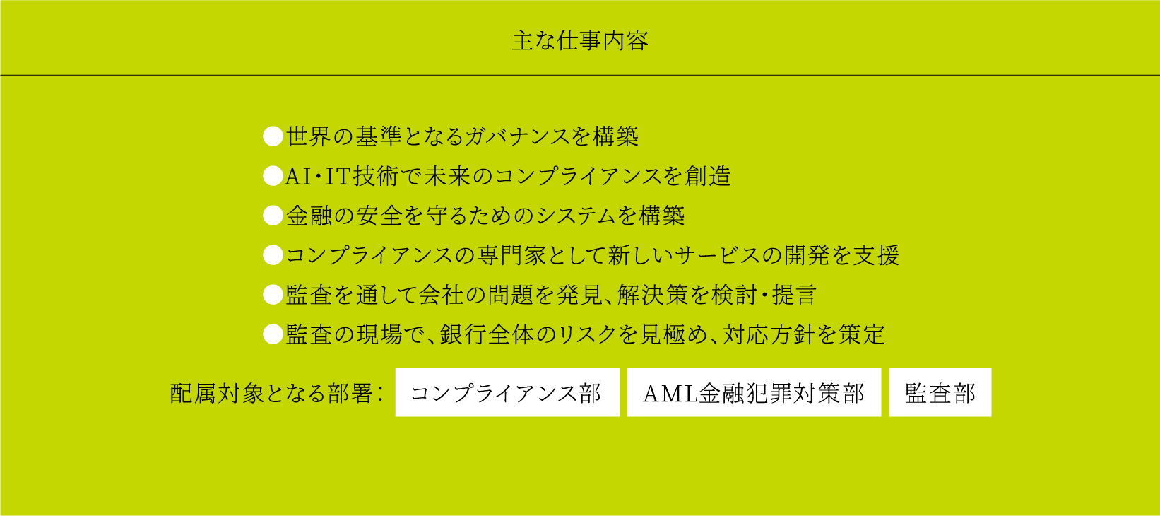主な仕事内容 ●世界の基準となるガバナンスを構築●AI・IT技術で未来のコンプライアンスを創造●金融の安全を守るためのシステムを構築●コンプライアンスの専門家として新しいサービスの開発を支援●監査を通して会社の問題を発見、解決策を検討・提言●監査の現場で、銀行全体のリスクを見極め、対応方針を策定 配属対象となる部署： コンプライアンス部 AML金融犯罪対策部 監査部