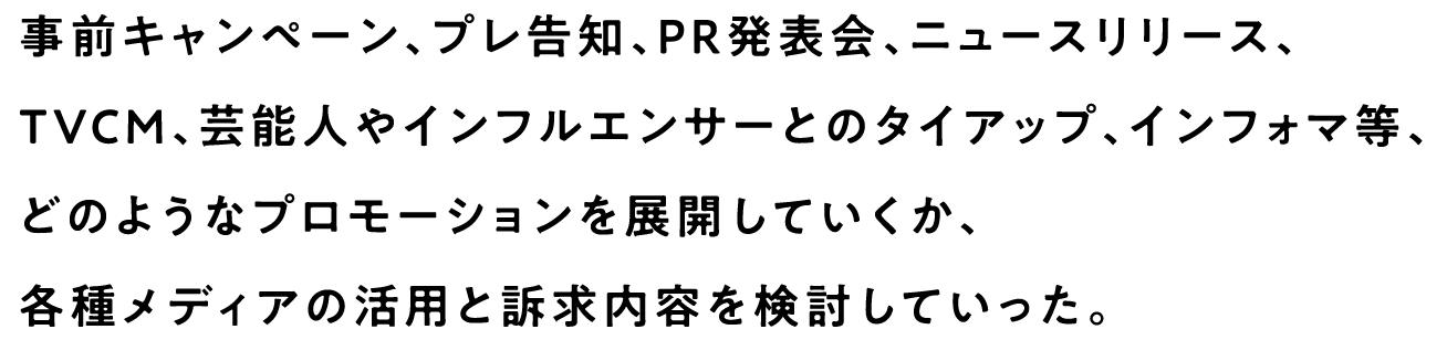 事前キャンペーン、プレ告知、PR発表会、ニュースリリース、TVCM、芸能人やインフルエンサーとのタイアップ、インフォマ等、どのようなプロモーションを展開していくか、各種メディアの活用と訴求内容を検討していった。