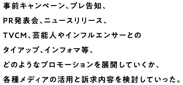 事前キャンペーン、プレ告知、PR発表会、ニュースリリース、TVCM、芸能人やインフルエンサーとのタイアップ、インフォマ等、どのようなプロモーションを展開していくか、各種メディアの活用と訴求内容を検討していった。